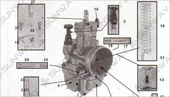 キャブレターのセッティングを依頼する料金